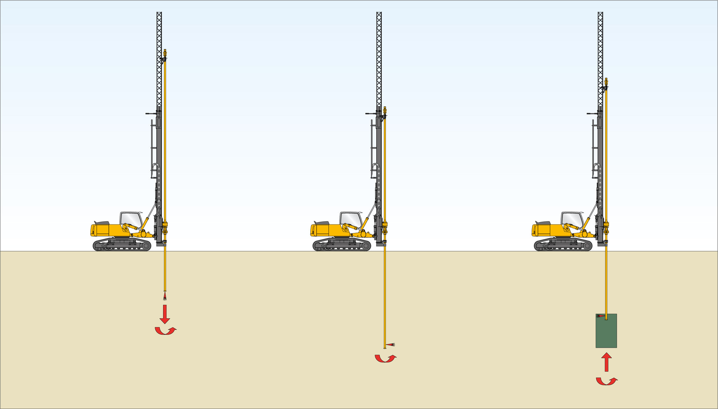 High-pressure injection (HDI) can be used, for example, for underpinning, building pit bases or cut-off walls.