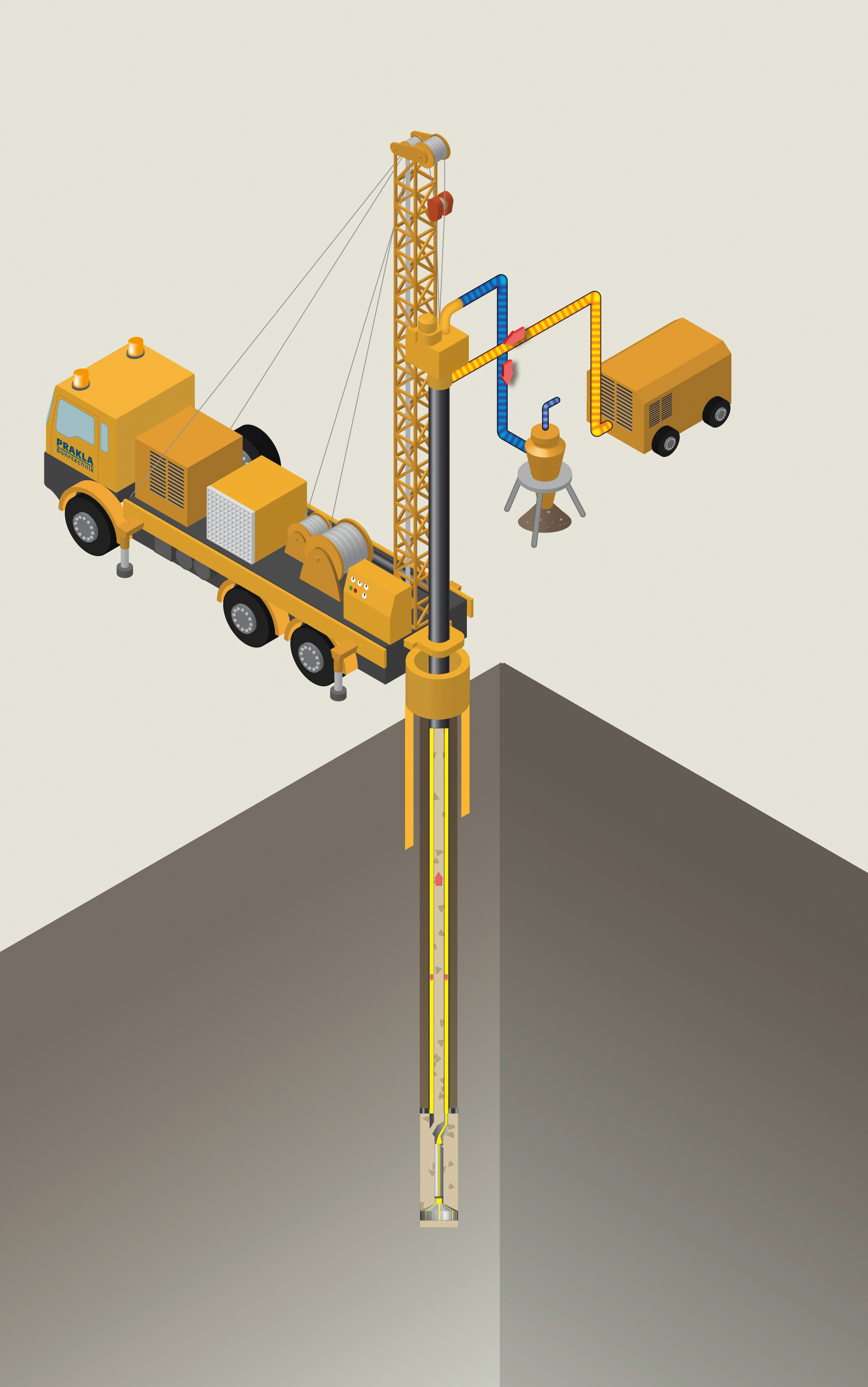 The air-lift drilling method with reverse flushing is used in water well construction, mining, deep geothermal energy and in the area of crude oil/natural gas.