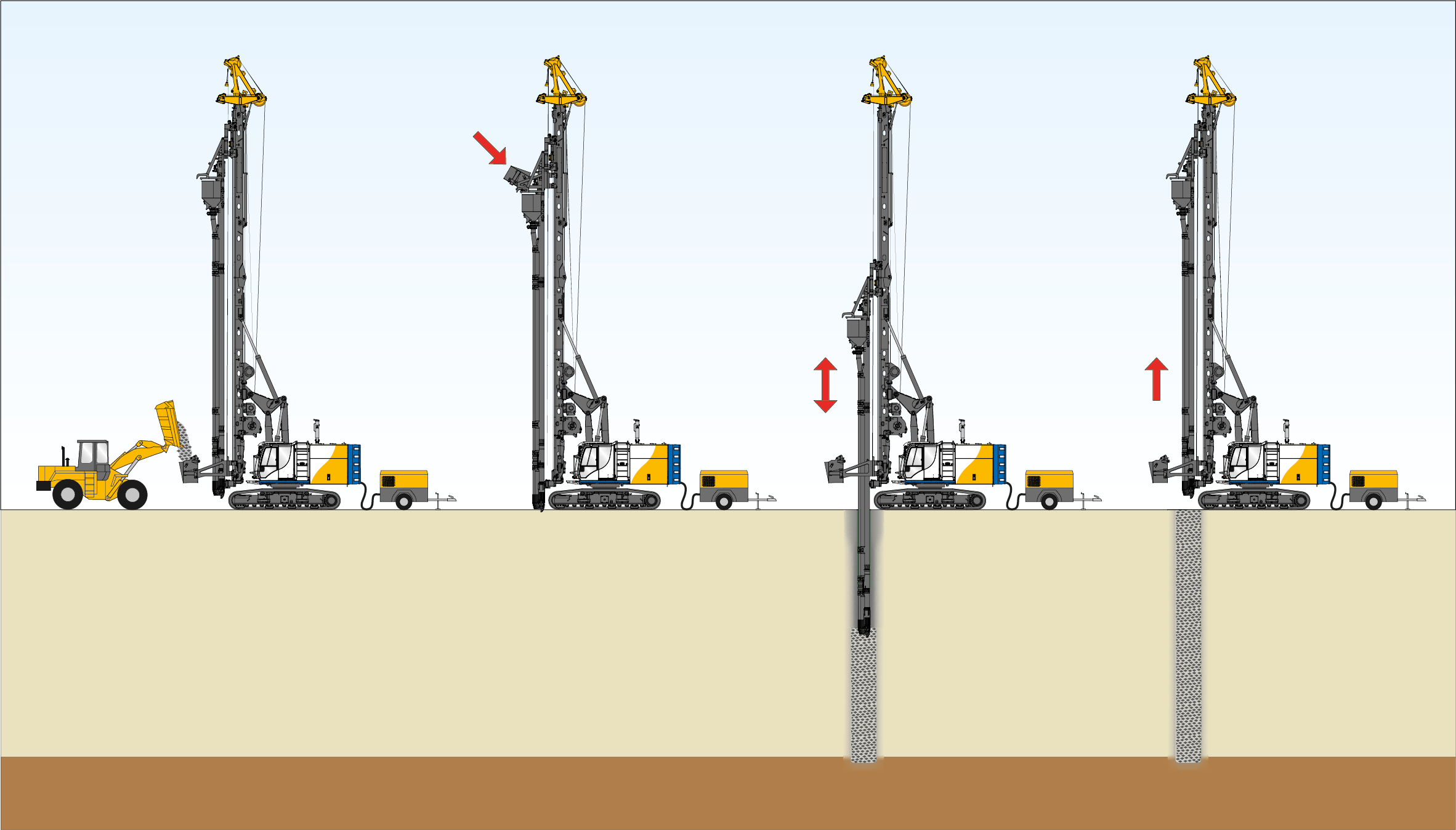Bauer Maschinen: Ground Improvement